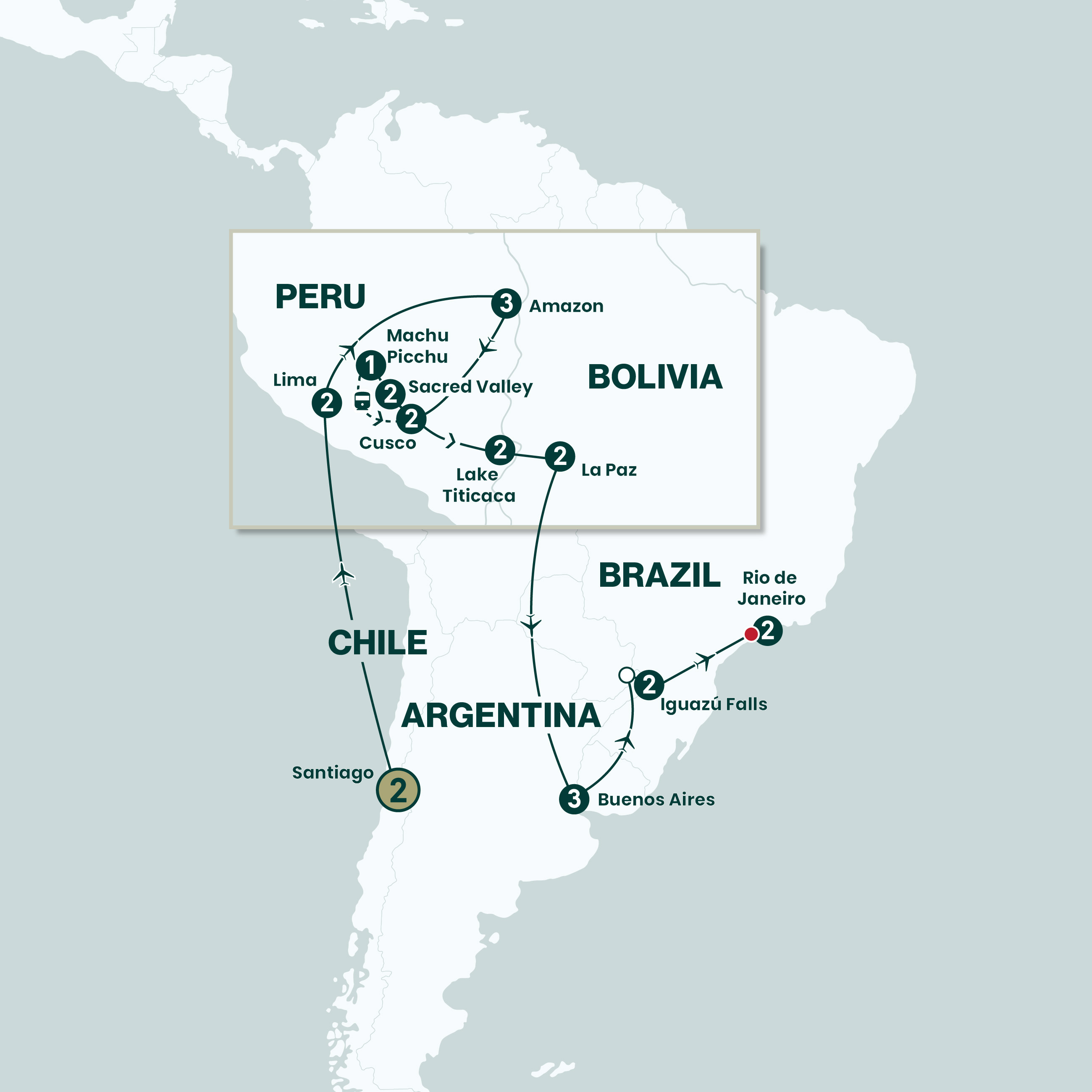 Authentic South America